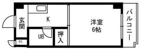 コーポあびこの間取り画像