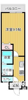 フジパレス新森古市の間取り画像