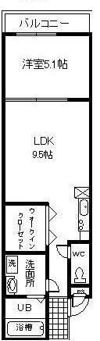 フジパレス杉本町I番館の間取り画像