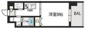 グランドゥーエ永和駅前の間取り画像