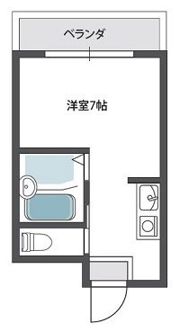 フューチャー21の間取り画像
