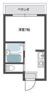 フューチャー21の間取り画像