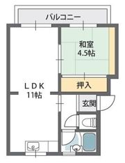 Serie東大阪の間取り画像