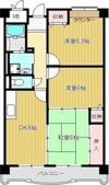 KMコートあびこの間取り画像