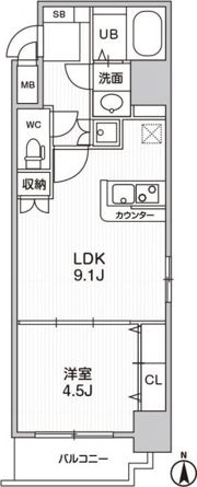 La Douceur西天満の間取り画像