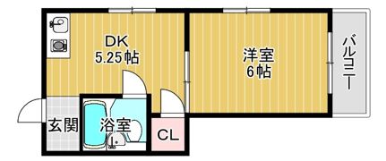 ビクトリーマンションの間取り画像