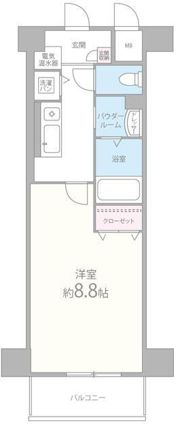 ドルフシィアの間取り画像