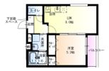 フジパレス瓜生堂VI番館の間取り画像