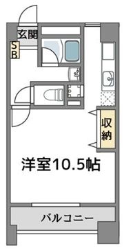 ルネシアガーデンの間取り画像