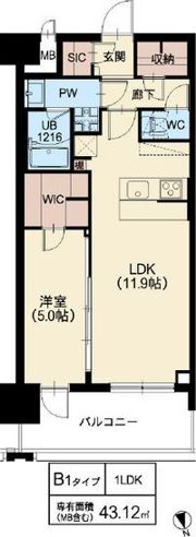 リッツ新大阪プレミアムの間取り画像