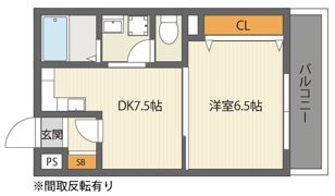三福ロイヤルマンションの間取り画像