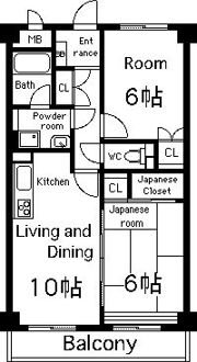 マジョール松崎町の間取り画像