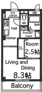 K.bldの間取り画像