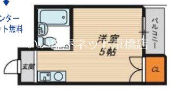 アークハウス中尾の間取り画像