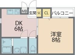 ノイヴェル布施の間取り画像