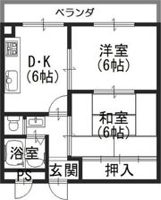 大谷ビルの間取り画像