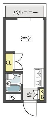 大国町池田マンションの間取り画像