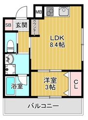 グローハイツ千林の間取り画像