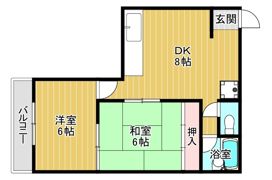 KTI南森町の間取り画像