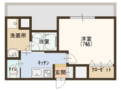 Lavart森ノ宮の間取り画像