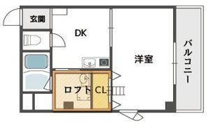 ブリリアント・コアの間取り画像