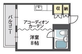 五條コーポの間取り画像