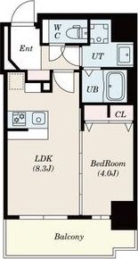 La Douceur谷町の間取り画像