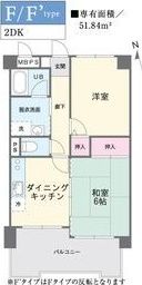 パークハイツ中野の間取り画像