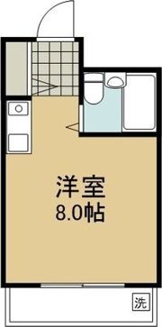 シャトー平野の間取り画像