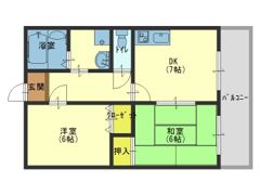 ライフステージ緑橋の間取り画像