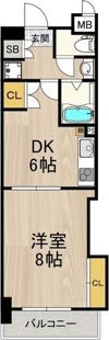 コンソラーレ日本橋の間取り画像