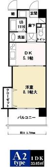 ラパン・ブランの間取り画像
