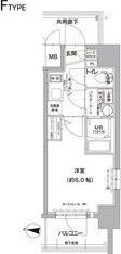 エスリード大阪梅田リュクスの間取り画像
