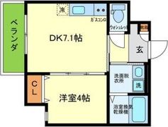 ALEGRIA九条の間取り画像