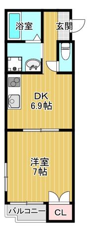 S.field鶴見（旧コンフォール鶴見）の間取り画像