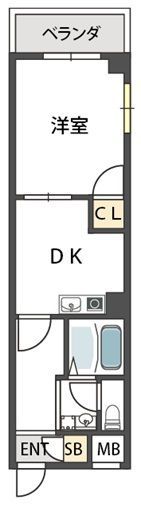 メゾン城北の間取り画像