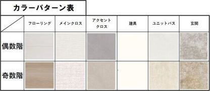 スプランディッド大阪NAMBA LINE（旧スプランディッドの間取り画像