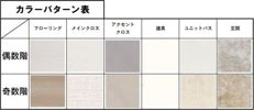 スプランディッドXI（イレブン）の間取り画像