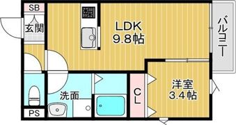 Agr＆＃233；石橋（アグレ）の間取り画像