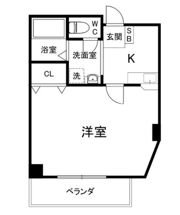 パレ・ドゥ鶴見緑地の間取り画像