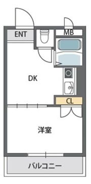 アベノ池田マンションの間取り画像