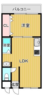 サニーハイツ川端の間取り画像
