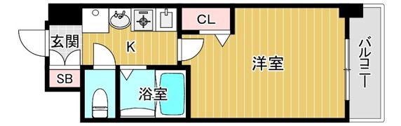 エスリード新梅田の間取り画像