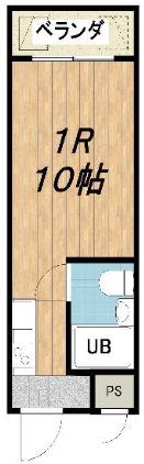 シティアーク天王寺の間取り画像