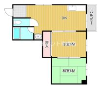 コンコード千林大宮の間取り画像
