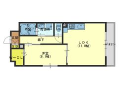 アベニール四天王寺の間取り画像