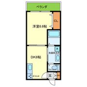 STABLE SHOJIHIGASHI （ステーブル小路東）の間取り画像