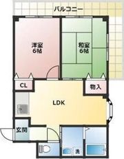 サニーフラットの間取り画像