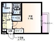 フジパレス大日東町の間取り画像