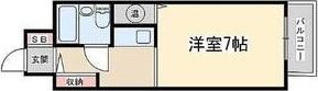 コボリマンション新大阪の間取り画像